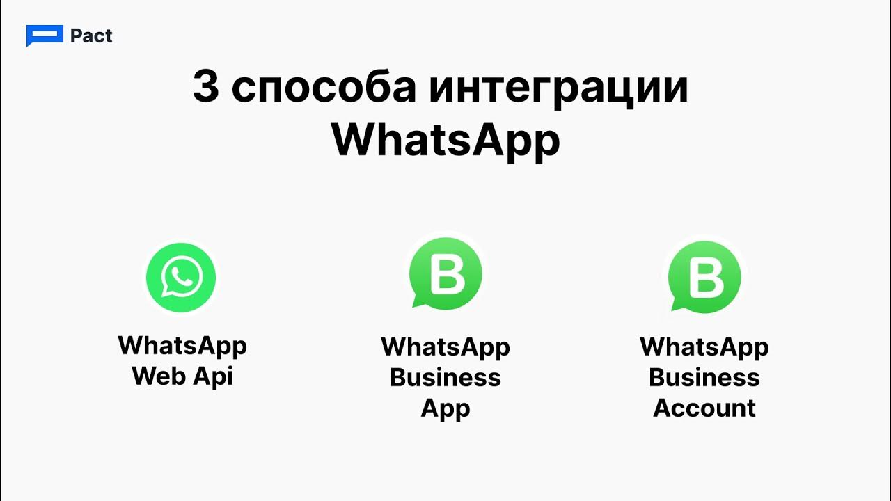 Интеграция ватсап и амо. Интеграция с мессенджерами. агрегатор мессенджеров. топ агрегаторов мессенджеров. геткурс whatsapp интеграция.