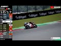Veda Ega Pratama Race Moto3 Munggelo Italy 2026