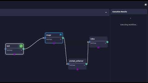 Workflows execution (2/7) #ai #golang  #vibecoding  #flutter  #opencode #grok #firebasestudionode