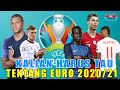 Perlu kalian tau tentang EURO 2020/2021 | Rie Football