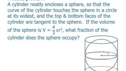 Basic Calculation of  Volume for GRE
