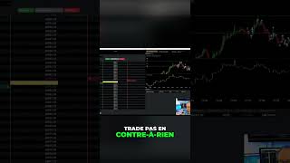 15 Ans de Trading Mes Secrets et la Vérité Cachée !