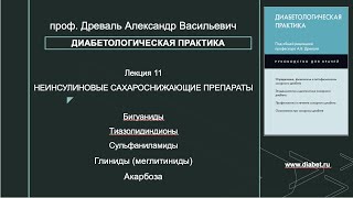 Лекция №11. Традиционные неинсулиновые сахароснижающие препараты