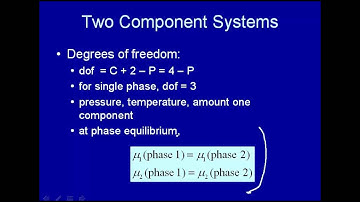 Single component - two phases