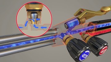 X511® Original - Cutting Torch (NEW DESIGN)