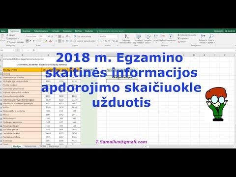 Video: Kiek kompiuterių parduota 2018 m.?