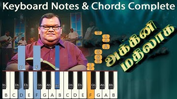 AKKINI MATHILAGA Keyboard Notes & Chords | அக்கினி மதிலாக | Pr. R. Reegan Gomez |