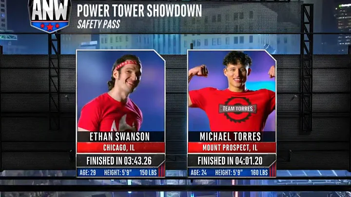 Power Tower: Ethan Swanson vs Michael Torres (Safe...