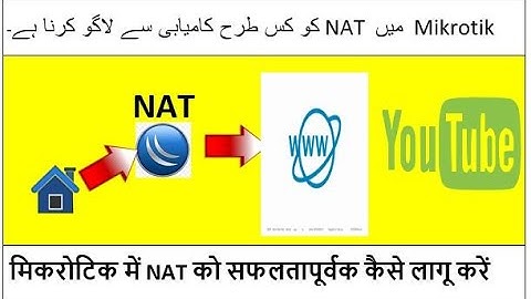 Configuration of NAT using Mikrotik Router in urdu / hindi  !Tutorial 12 Part 1
