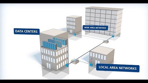 See updated version. Delivering end-to-end fiber optic solutions for enterprise networks
