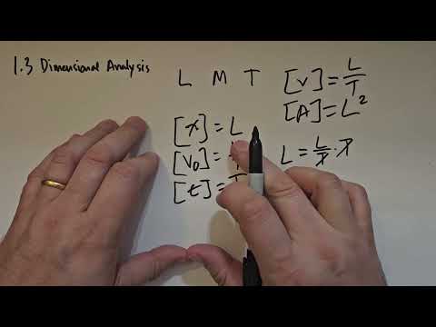 1.3 Dimensional Analysis (Intro to Physics)