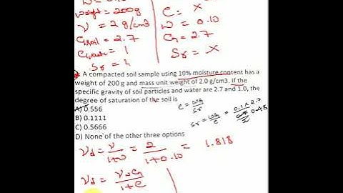 KPTCL- Karnataka- Question Paper Analysis-Part 1