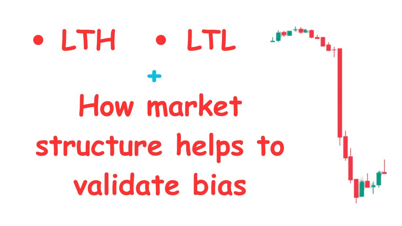 Long term High and Low | ICT Market Structure | Part3 | in Hindi/Urdu ...