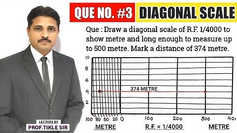 HOW TO DRAW DIAGONAL SCALE (QUE.NO.3) | UNIT : ENGINEERING SCALE @TIKLESACADEMYOFMATHS