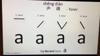 声调 shēng diào - Toner