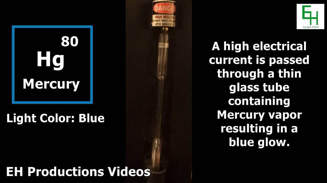 Mercury Vapor and High Voltage| Atomic Spectra