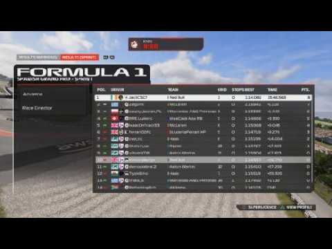 WRL Spain Sprint