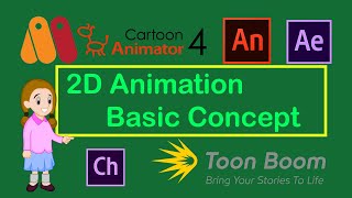 यसरि बनाइन्छ 2D एनिमेसन || 2D Animation Concept in Nepali || Best Software for 2D Animation screenshot 4