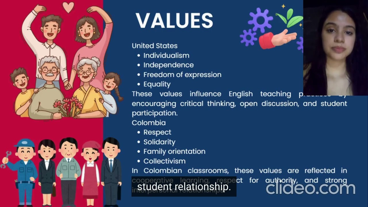 language and culture