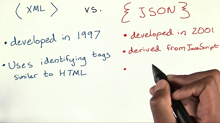 XML vs JSON