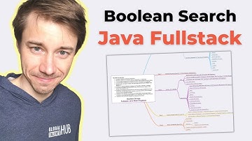 Fullstack Java Engineer - Boolean Search