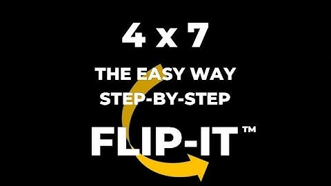 4×7 Easy Multiplication – How to Multiply with Repeated Groups