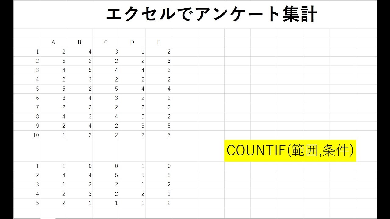 集計 エクセル アンケート