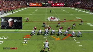 Madden 24: How to run a Run Pass Option (RPO)