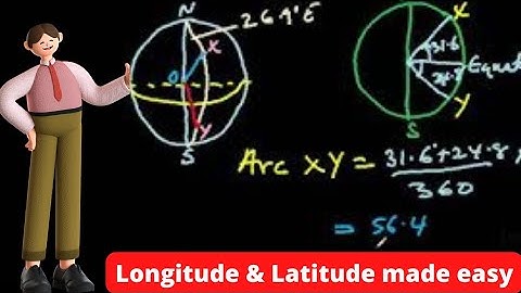 How to calculate the distance between two positions along the great circles | Longitude & Latitude
