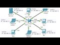 100 - Configuration, attribution et vérifications de VLAN (partie2)