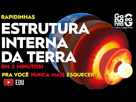 Vídeo: Quais são as camadas geológicas da terra?