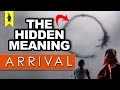 Hidden meaning in arrival  earthling cinema