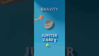 What is the gravity on the Moon, the Sun, Mars, and other planets in the solar system? #gravity