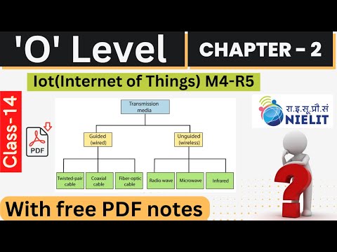 O-Level M4 R5 | Chapter-2 TCP/Ip Model | Lecture 14 | IoT Course Free Pdf Notes
