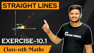 Introduction + Exercise 10.1 class 11 maths ( straight line )
