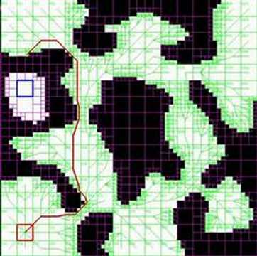 RTS - Pathfinding A*