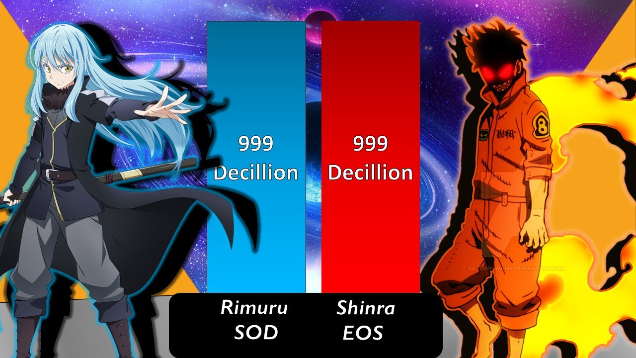 Shinra (Fire force) Vs Velzard (That time I got reincarnated as a slime) :  r/PowerScaling