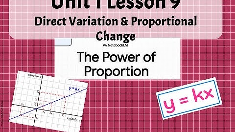 The Power of Proportion | Unit 1 Lesson 9 | Math Models
