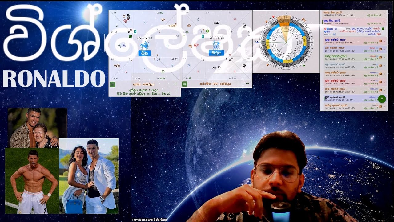 ක්‍රිස්ටියානෝ රොනාල්ඩෝ කේන්දරය විශ්ලේෂක Cristiano Ronaldo Horoscope Wishleshaka ජෝතිෂ්‍යය විග්‍රහය