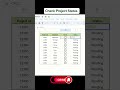 Excel IF Function trick ( in 20 seconds) | Done/Pending #shorts #exceltricks
