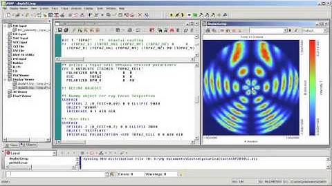 Biaxial Birefrigence in ASAP