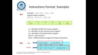 Introduction to MIPS Instructions - Lecture 4