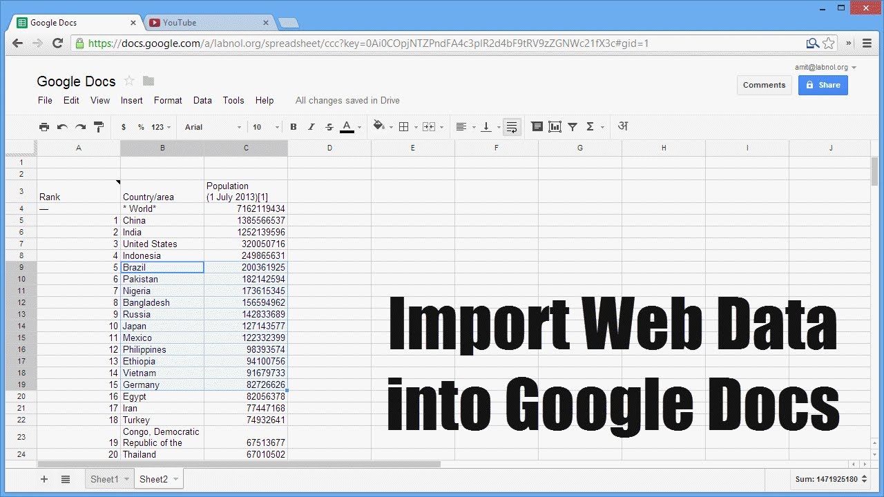 Import сайт. Google docs. Import html Google таблица. Формула IMPORTHTML.