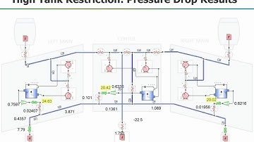 [FKVN-A092-016-A] Aerospace Fuel System Modeling with Flowmaster I