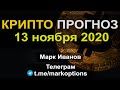 Криптовалюта прогноз на 13 ноября 2020