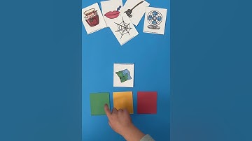 How to use Elkonin Boxes to teach CVC words