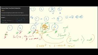NeetCode 35 | Remove Nth Node From End of Linked List | LeetCode #19