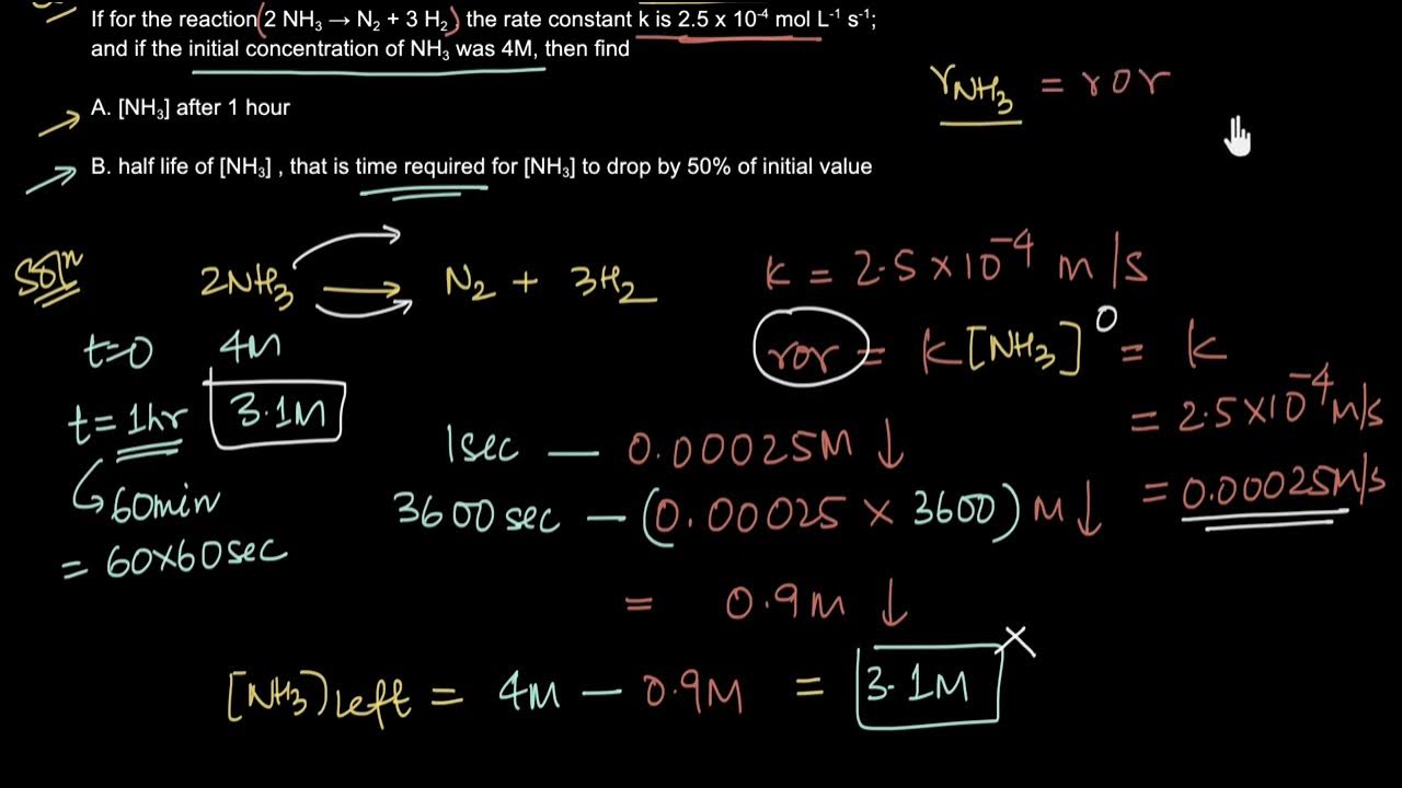 Worked example Zero Order Reaction Chemistry Khan