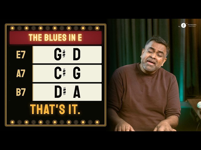 Thumbnail for The Two-Note Trick That Plays an Entire 12-Bar Blues (+ 3 Blues Licks) | How to Play Blues Piano