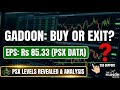 Stuck in PSX GADOON? 😱 Rs 85 EPS but Why is it Falling? (Must Watch)